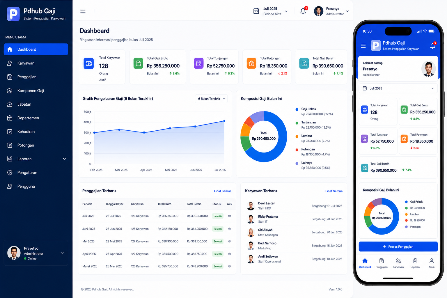 PDHub Payrol